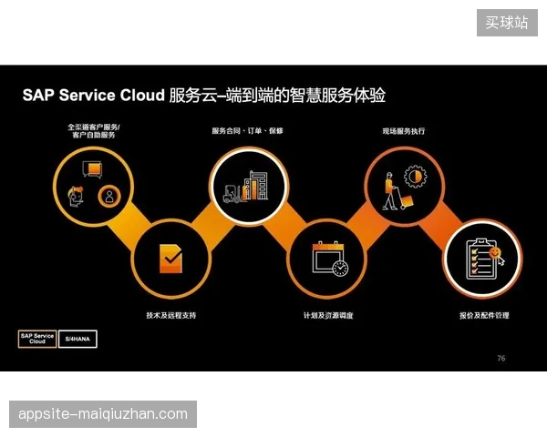 单一远程制作模式正在逐步清退缺乏本地化承接能力的赛事运营服务
